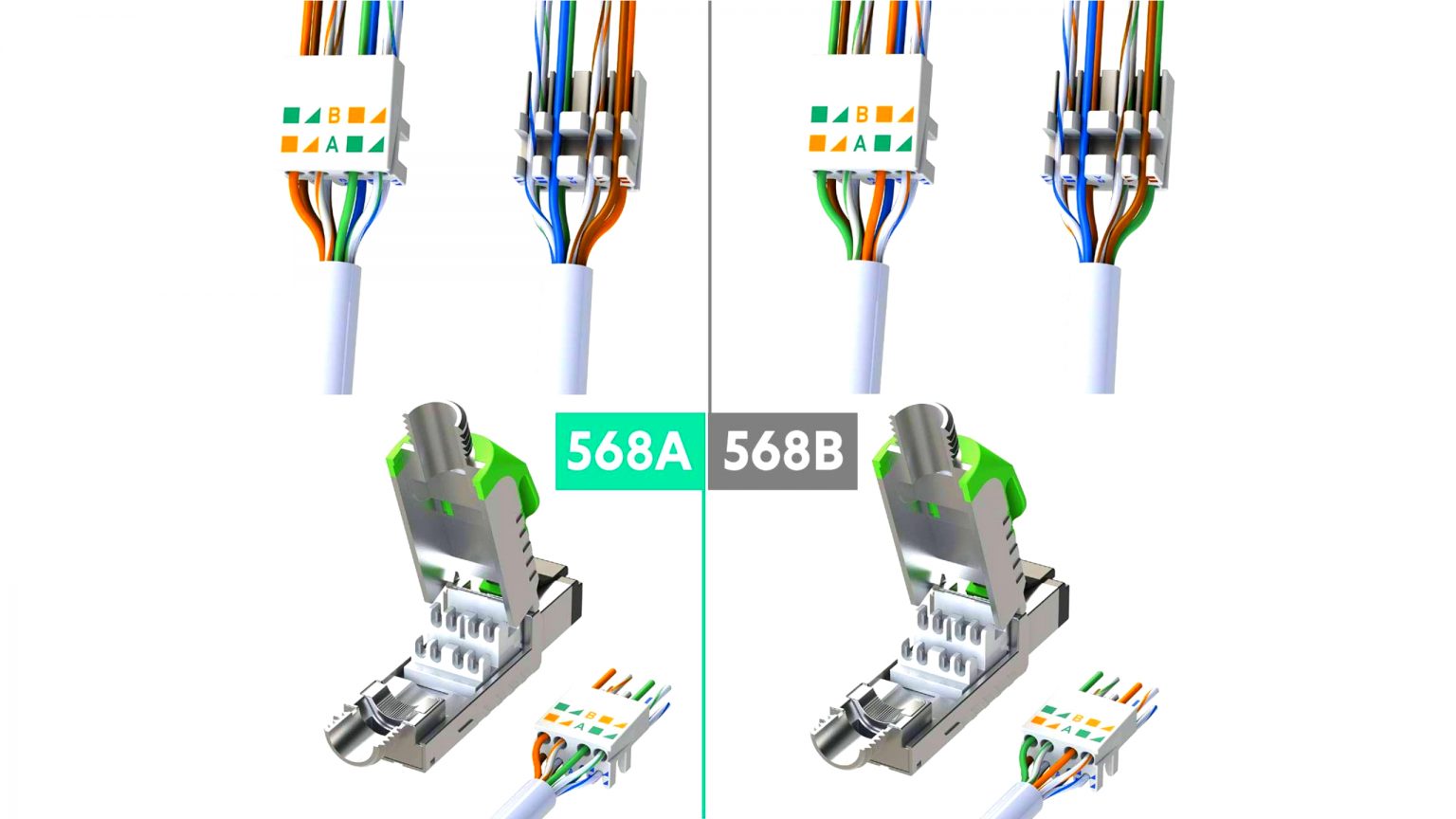 CONECTOR MODULAR RJ45 montaje sin Crimpadora - Electrónica Ocio